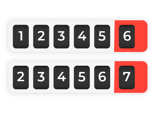 An example pair of meter readings, the first five digits have a white backgrounf and the sixth and final digit has a red background